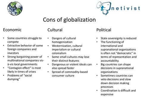 Pros And Cons Of Globalization
