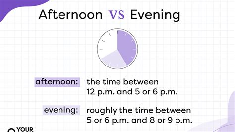 Afternoon And Evening Hours Differences And Uses