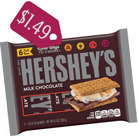 Rite Aid Deal 6 Ct Hersheys Chocolate Bars For 149 Southern Savers