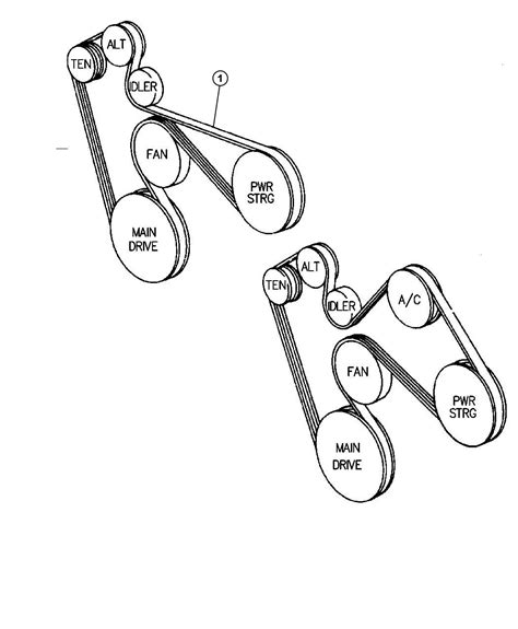 Diagram Dodge Ram 1500 Drive Belt Diagram Mydiagramonline