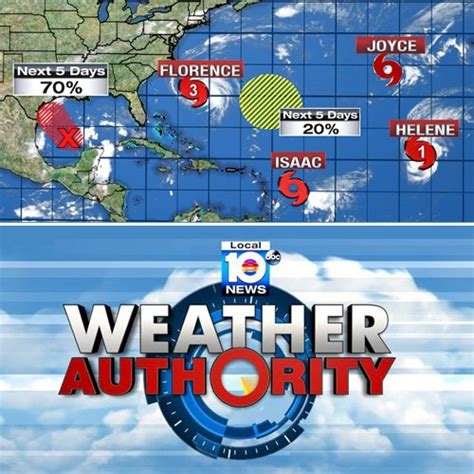 Wplg Local 10 News On Twitter There Are Now 4 Named Storms In The