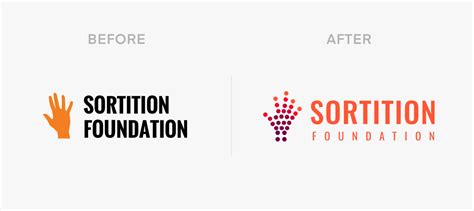 sortition foundation