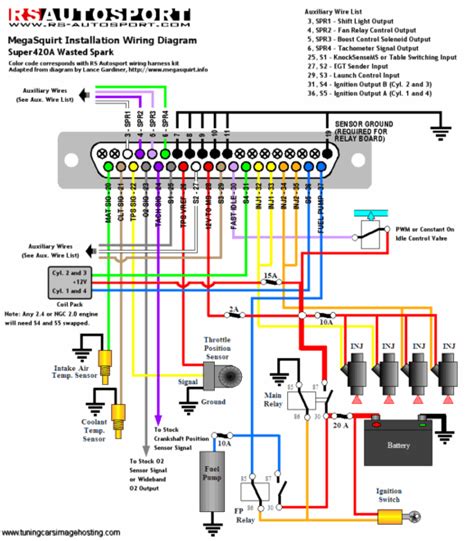 Jvc aftermarket car stereo pinouts. 1997 Dodge Caravan Wiring Diagram