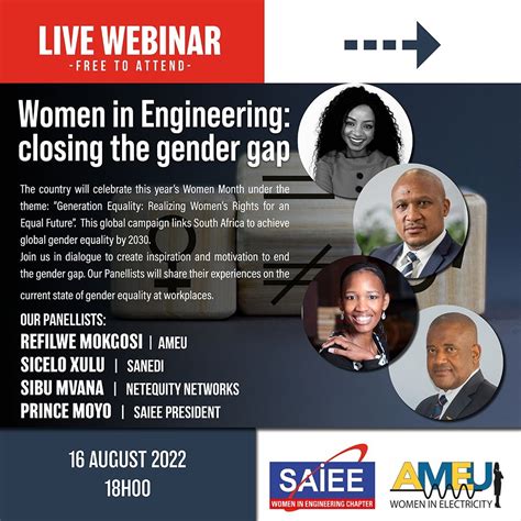 Todays Webinar “generation Equality Realising Womens Rights For An Equal Future” Energize