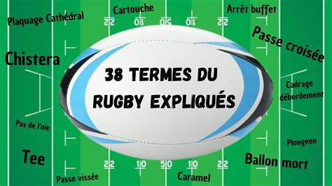 Je Vous Explique Les Termes Du Rugby Le Jargon Du Rugby Naura Plus