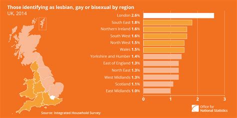 Sexual Identity In The Uk Visualised Ons Hot Viral Images From Reddit