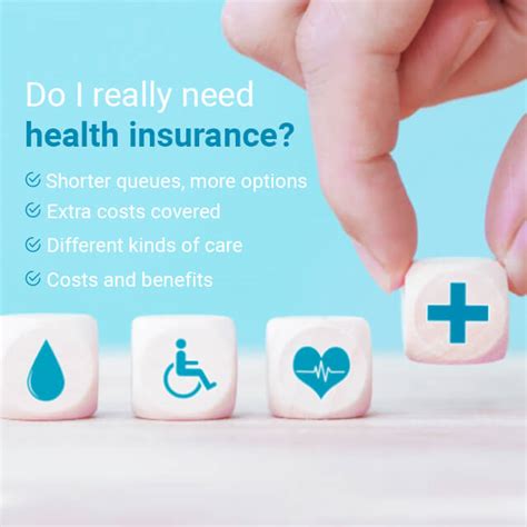 Is Health Insurance Worth The Cost Global Finance