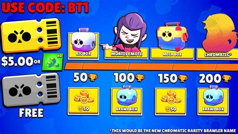 28 Hq Images Brawl Stars Brawl Pass Season 1 Brawl Stars Brawler