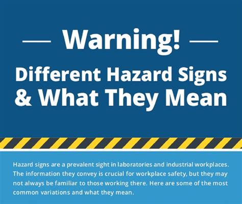 Workplace Hazards What They Are And How To Spot Them Infographic My