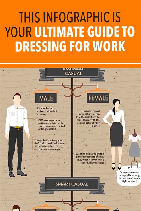 This Infographic Is Your Ultimate Guide To Dressing For Work Office Dress Code Smart Casual