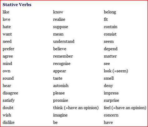 Verbos Estáticos En Inglés Stative Verbs Aprende Inglés Sila