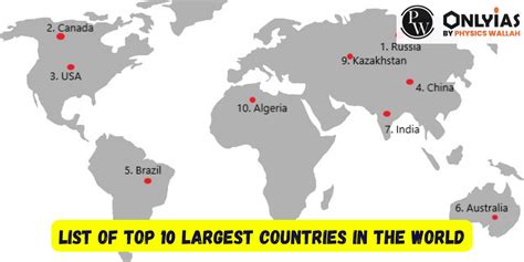 Top 10 Largest Countries In The World List Name Location And Biggest