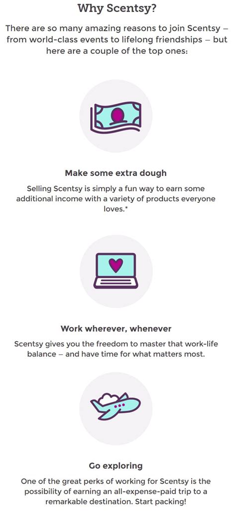 *scentsy compensation plan *income disclosure statement it's just so much more Join Scentsy in Canada Online | Tanya Charette