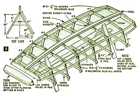 Free Bass Boat Building Plans How To Building Amazing Diy Boat Boat