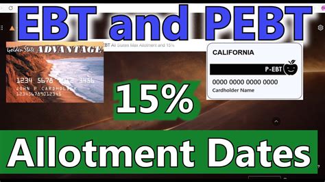 That's because the government allocates this benefit based on the thrifty food plan budget—which assumes you won't ever eat out, you don't drink alcohol, and you don't take dietary supplements. Apply for PEBT EBT for $234 Max Allotment and 15% Increase ...