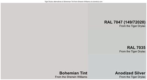 Tiger Drylac Colors Similar To Bohemian Tint