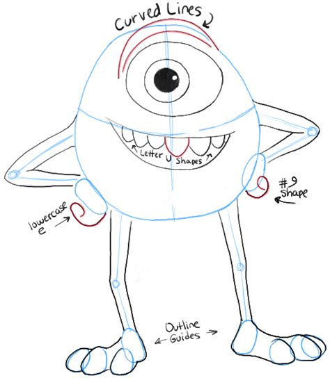 How To Draw Mike Wazowski From Monsters University Drawing
