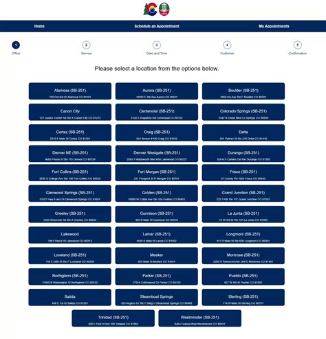 How To Use MyDMV | Department of Revenue - Motor Vehicle