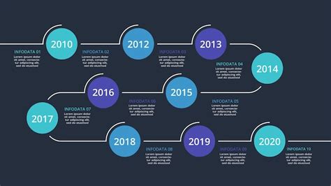Premium Vector Timeline Infographic With 10 Elements Template For Web
