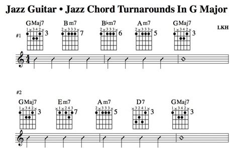 jazz guitar lessons jazz chord substitution part one stormy monday variations chords