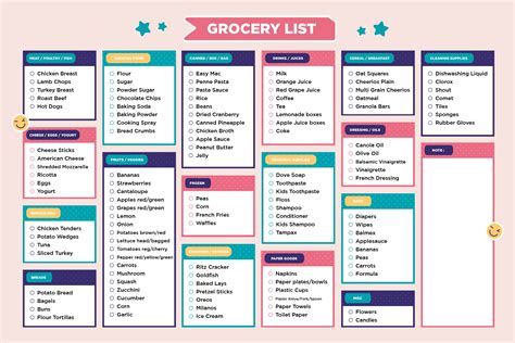 10 The Best Free Printable Grocery List Template By Section