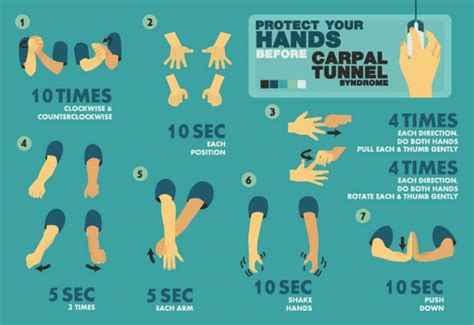 5 Ways To Prevent Carpal Tunnel 6s Physio