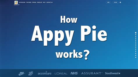 How Appy Pie Works Youtube