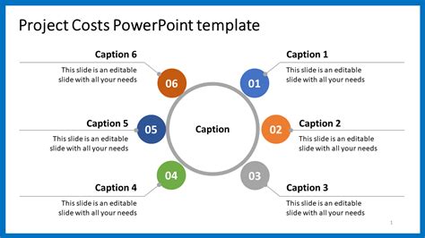 Buy Now Project Costs Powerpoint Template With Six Nodes