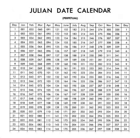 Julian Date Calendar For Year 2020 ⋆ Calendar For Planning