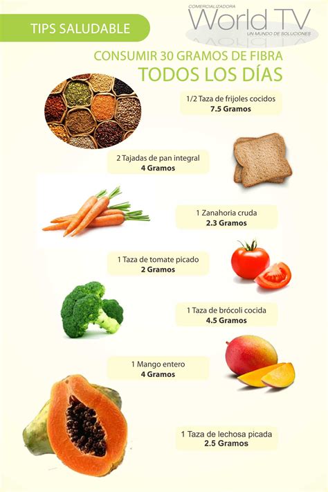 Tips Saludable Alimentate De Manera Saludable Y Cuida Tu Salud Con