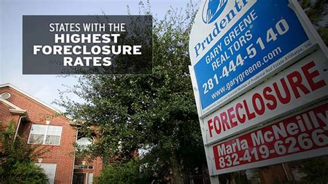 States With The Highest Foreclosure Rates