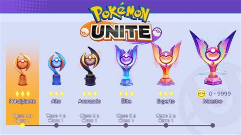 Tips For Ranking Up In Pokémon Unite Carson Wentz