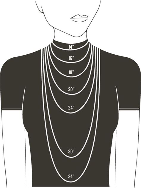 Mens Necklace Lengths Chart