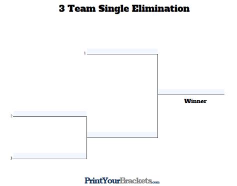 Fillable Seeded 3 Tournament Bracket Editable Bracket