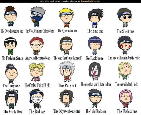 Naruto All Characters Names