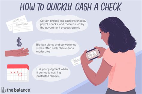 Credit card transfers will attract a 3% transaction fee. How to Cash a Check as Quickly as Possible