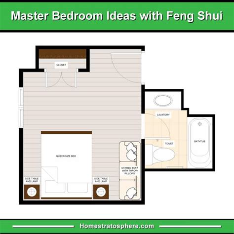 How To Feng Shui Your Bedroom 25 Rules With 17 Layout Diagram Examples 2023