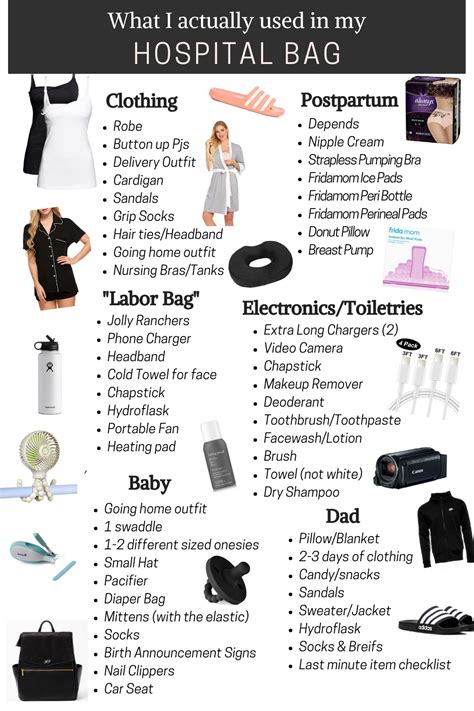Baby Hospital Bag Checklist Hospital Bag For Birth Hospital Bag Essentials Packing Lists