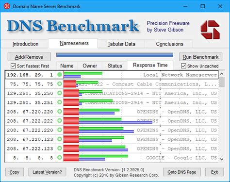How To Choose The Best And Fastest Alternative Dns Server