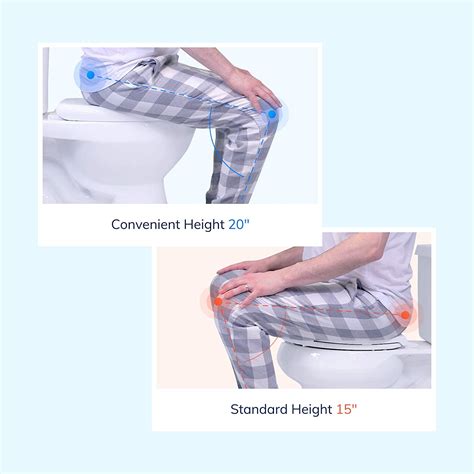 Buy 20 Inch Extra Tall Toilet Convenient Height Bowl Taller Than Ada