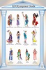 the twelve olympians are depicted in this poster