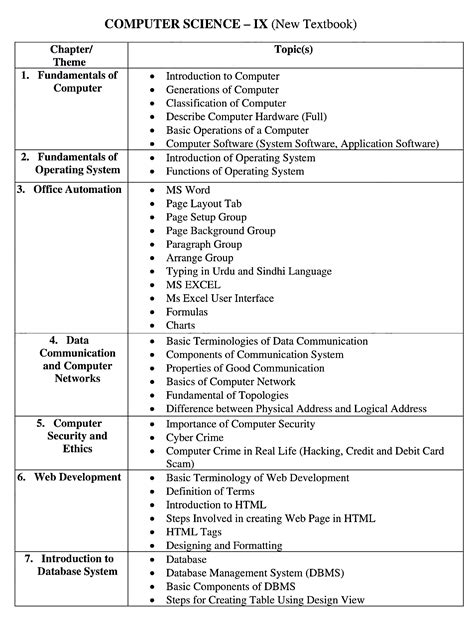 Education Is The Key To Success Reduced Syllabus For Class Ix Ssc Part I Science Group For