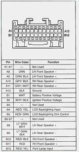 Many good image inspirations on our internet are the very best. 2003 Jeep Liberty Speaker Wiring | schematic and wiring ...