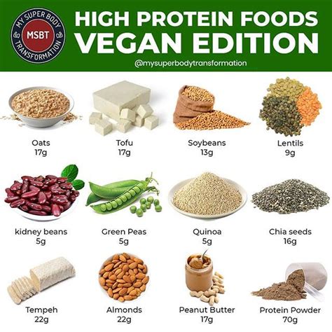 High Protein Vegan Foods The Truth Is That Its Quite Hard To Get