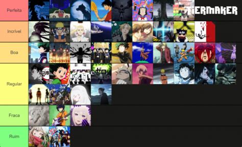 Anime Opening Episodes Tier List Community Rankings Tiermaker Hot Sex Picture
