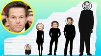 How Tall Is Mark Wahlberg? - Height Comparison! - YouTube