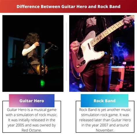 Guitar Hero Vs Rock Band Difference And Comparison
