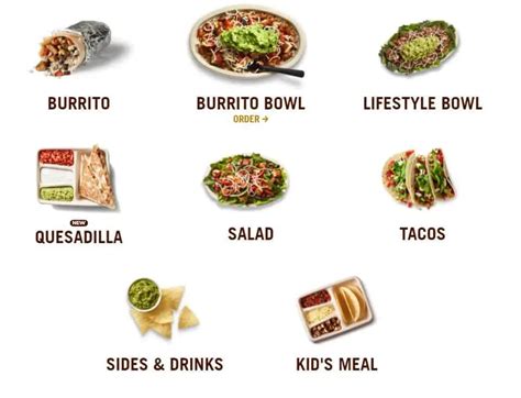 Chipotle Menu With Prices May 2024