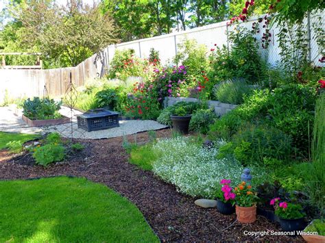 Suburban Backyard Landscaping Idea Backyard Grass Landscaping