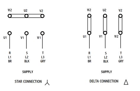 Wye start delta run motor wiring diagram collections of great three phase motor wiring diagram 3 star delta and how to wire. How to identify a star or a delta motor - Quora